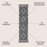 Faro Marokko Diamond Tribal Medallion Indoor/Outdoor Area Rug