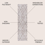 Funchat Carwa Tribal Diamond Trellis Indoor/Outdoor Area Rug
