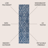 Funchat Carwa Tribal Diamond Trellis Indoor/Outdoor Area Rug