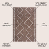 Gandra Derya Tribal Diamond Trellis Indoor/Outdoor Area Rug