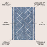 Gandra Derya Tribal Diamond Trellis Indoor/Outdoor Area Rug