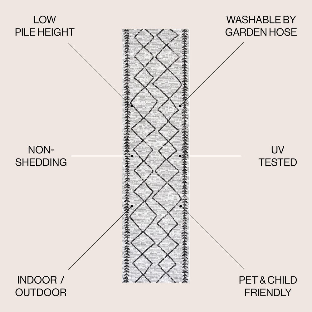 Gandra Derya Tribal Diamond Trellis Indoor/Outdoor Area Rug