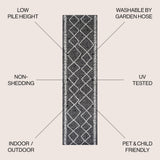 Gandra Derya Tribal Diamond Trellis Indoor/Outdoor Area Rug