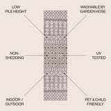 Guarda Kafel Tribal Bohemian Indoor/Outdoor Area Rug