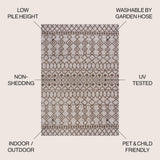 Guarda Kafel Tribal Bohemian Indoor/Outdoor Area Rug