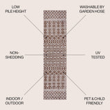 Guarda Kafel Tribal Bohemian Indoor/Outdoor Area Rug
