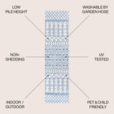Guarda Kafel Tribal Bohemian Indoor/Outdoor Area Rug
