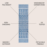 Guarda Kafel Tribal Bohemian Indoor/Outdoor Area Rug