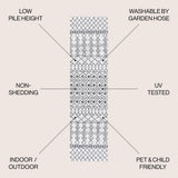 Guarda Kafel Tribal Bohemian Indoor/Outdoor Area Rug