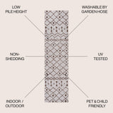 Elvas Nokat Tribal Bohemian Indoor/Outdoor Area Rug