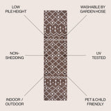 Elvas Nokat Tribal Bohemian Indoor/Outdoor Area Rug