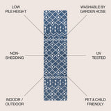 Elvas Nokat Tribal Bohemian Indoor/Outdoor Area Rug