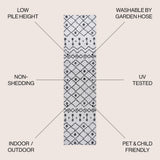 Elvas Nokat Tribal Bohemian Indoor/Outdoor Area Rug