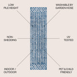 Esmortiz Tokay Bohemian Geometric Indoor/Outdoor Area Rug