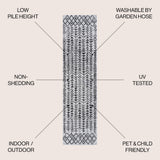 Esmortiz Tokay Bohemian Geometric Indoor/Outdoor Area Rug