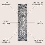 Esmortiz Tokay Bohemian Geometric Indoor/Outdoor Area Rug
