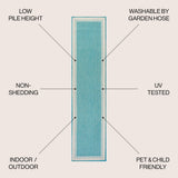 Mae Modern Border Stripe Indoor/outdoor Area Rug