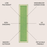 Mae Modern Border Stripe Indoor/outdoor Area Rug