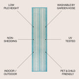 Gibson Modern Double Stripe Indoor/outdoor Area Rug