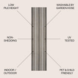 Gibson Modern Double Stripe Indoor/outdoor Area Rug