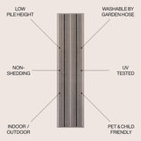 Gibson Modern Double Stripe Indoor/outdoor Area Rug