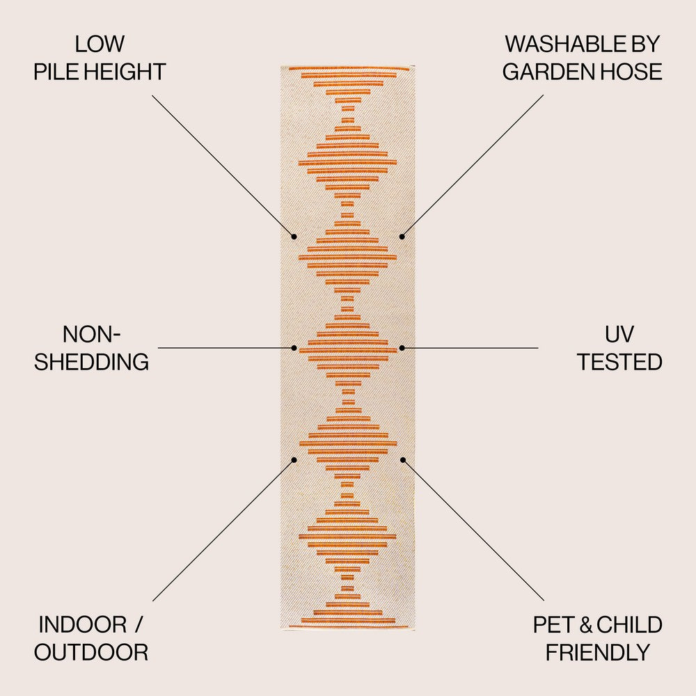 Walter Diamond Stripe Indoor/outdoor Area Rug