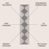 Walter Diamond Stripe Indoor/outdoor Area Rug