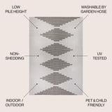 Walter Diamond Stripe Indoor/outdoor Area Rug