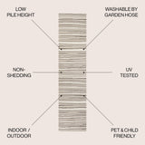 Jane Wavy Stripe Modern Indoor/outdoor Area Rug