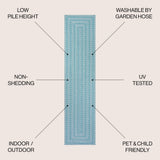 Ortega Modern Concentric Squares Indoor/outdoor Area Rug
