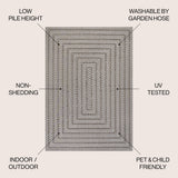 Ortega Modern Concentric Squares Indoor/outdoor Area Rug