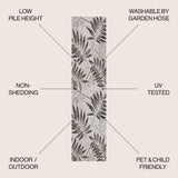 Angie Tropical Palm Leaf Indoor/outdoor Area Rug
