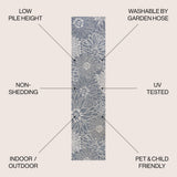 Cain Modern All-over Floral Indoor/outdoor Area Rug