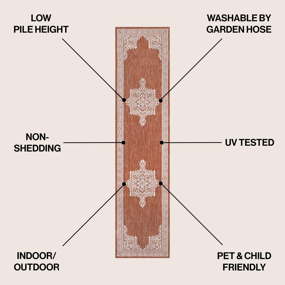 Bloom Vintage Casual Medallion Indoor/Outdoor Area Rug