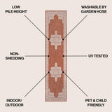 Bloom Vintage Casual Medallion Indoor/Outdoor Area Rug