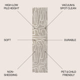 Nourison Modern Scandinavian Graphic Lines High-Low Area Rug