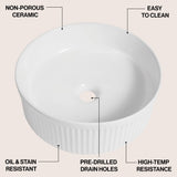 Savo 14.75 in. W x 14.75 in. D Modern Designer Round Fluted Ceramic Bathroom Vessel Sink