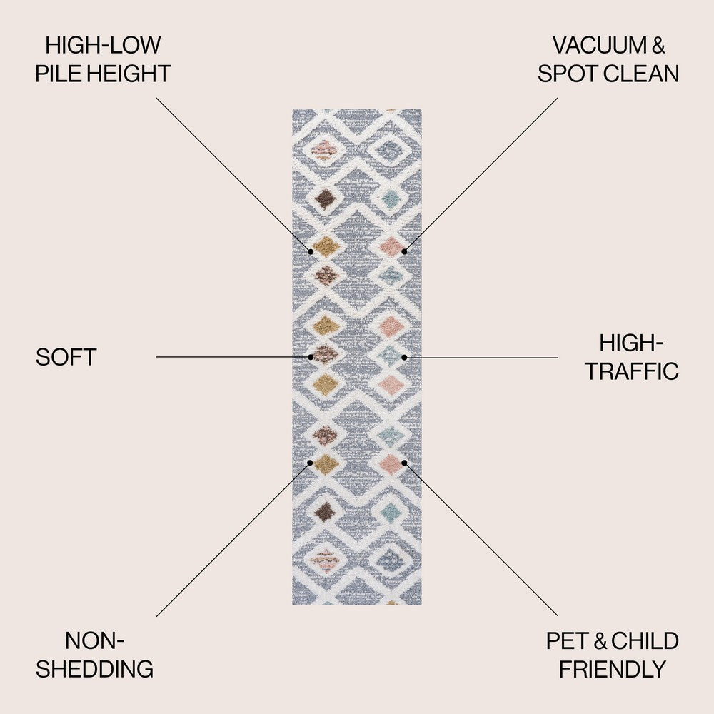 Shalon Trellis High-low Area Rug