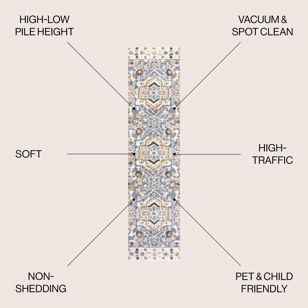 Rayna Persian Medallion High-low Area Rug