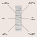 Helios Modern Strie' Area Rug