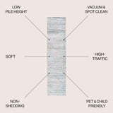 Helios Modern Strie' Area Rug