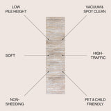 Helios Modern Strie' Area Rug