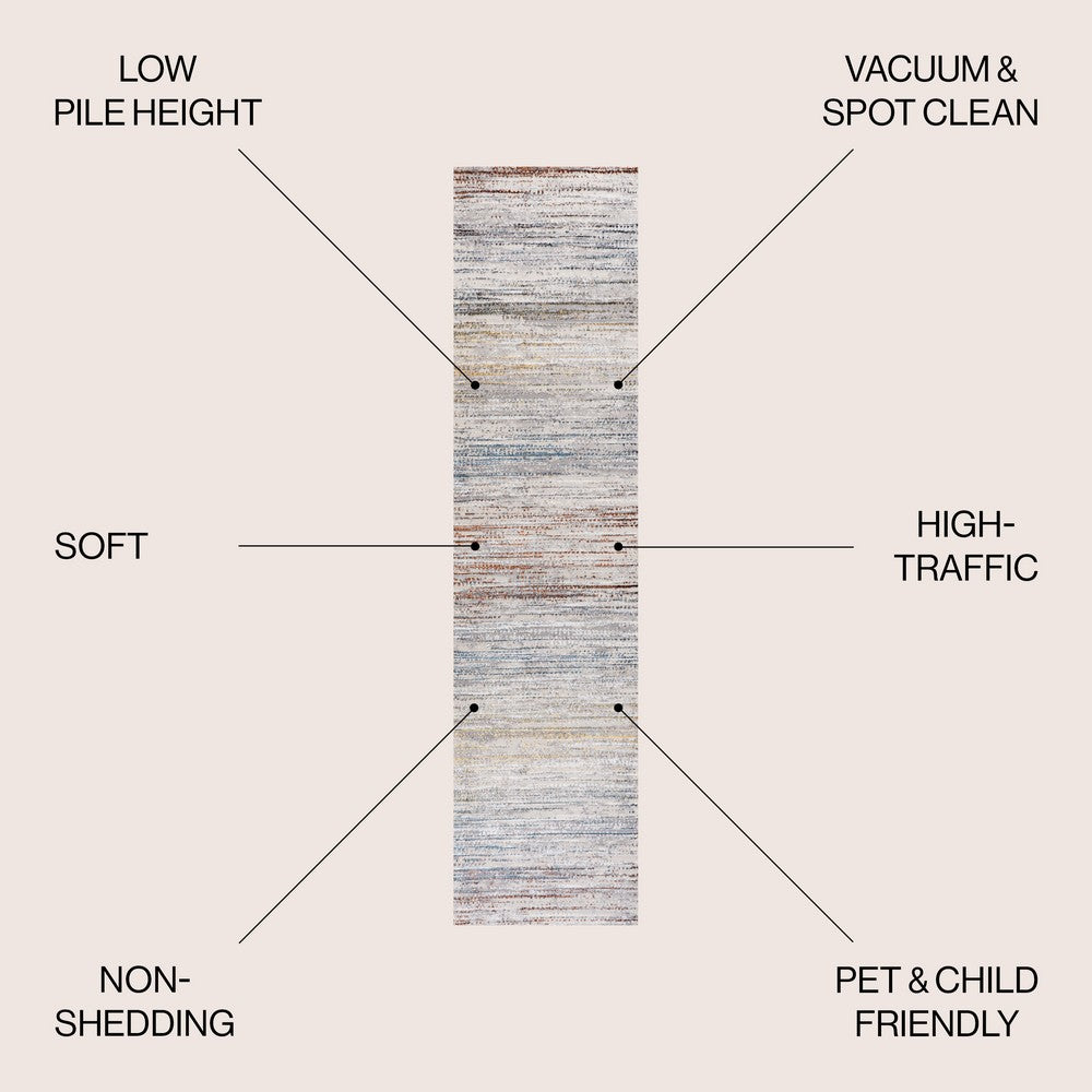Helios Modern Strie' Area Rug
