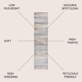 Helios Modern Strie' Area Rug