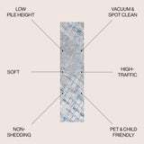 Minimal Modern Abstract Area Rug