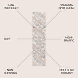 Minimal Modern Abstract Area Rug