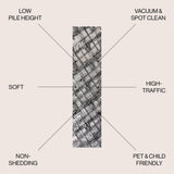 Minimal Modern Abstract Area Rug