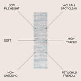 Nuptse Tidal Modern Strie' Area Rug