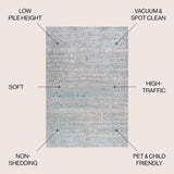 Nuptse Tidal Modern Strie' Area Rug