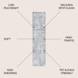 Kongur Timeworn Modern Abstract Area Rug